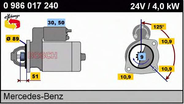 0986017240 Bosch Rozrusznik
