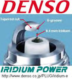 Świeca zapłonowa IW22 Denso