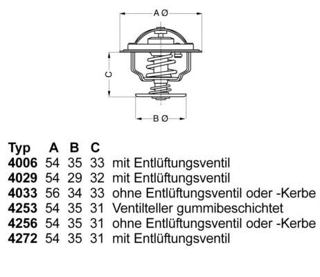 BGA CT5488K BGA termostat