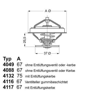 11531727145 BMW termostat