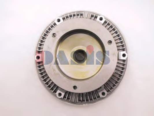 Sprzęgło wiskotyczne wentylatora chłodzenia NRF 49112 cena, od 246,99 USD