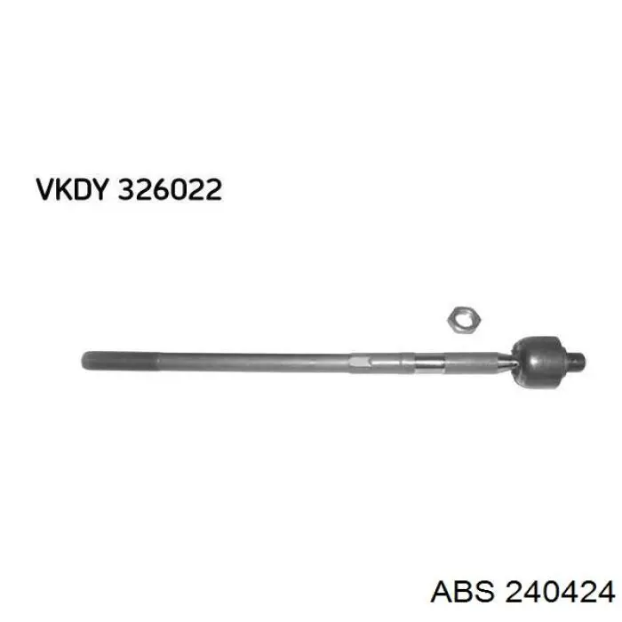  ABS 240424