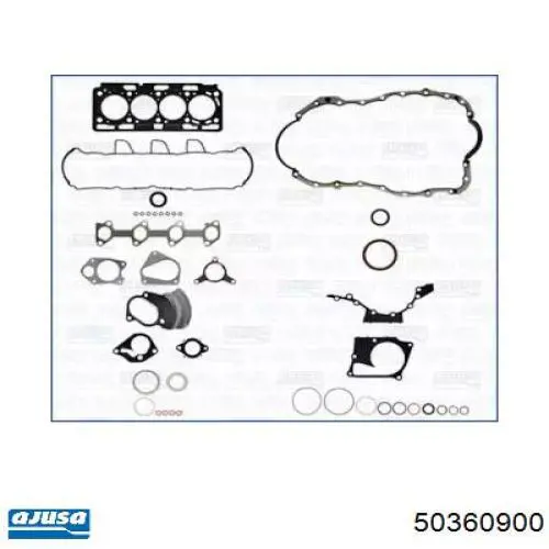 Zestaw uszczelek silnika pełny Renault SANDERO II STEPWAY hatchback (B8) (2012 - 2026) cena, od 225,67 USD