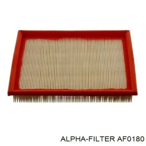Filtr powietrza AF0180 Alpha Filter