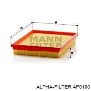 Filtr powietrza Alpha Filter AF0180