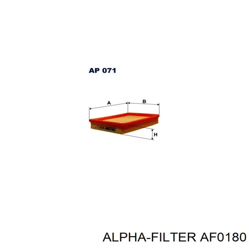 Filtr powietrza Alpha Filter AF0180 cena, od 65,01 USD