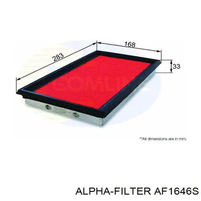 Filtr powietrza Alpha Filter AF1646S cena, od 6,89 USD