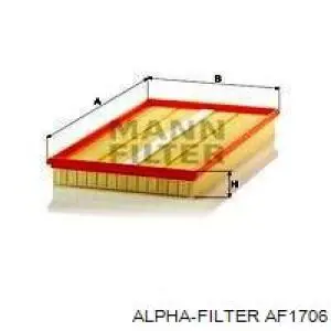 Filtr powietrza AF1706 Alpha Filter