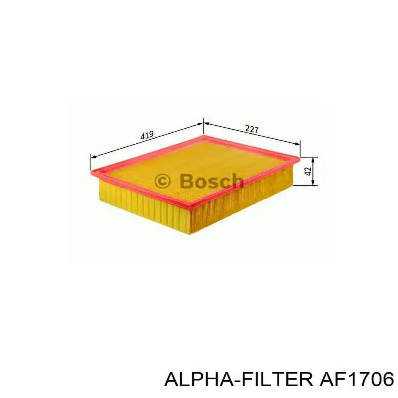 Filtr powietrza AF1706 Alpha Filter
