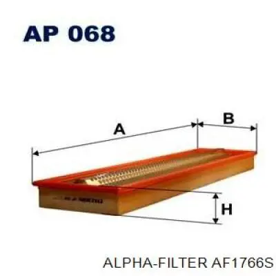 Do koszyka AF1766S Alpha Filter Filtr powietrza