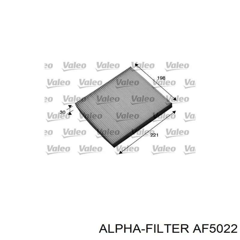 Filtr kabiny Alpha Filter AF5022 cena, od 9,13 USD