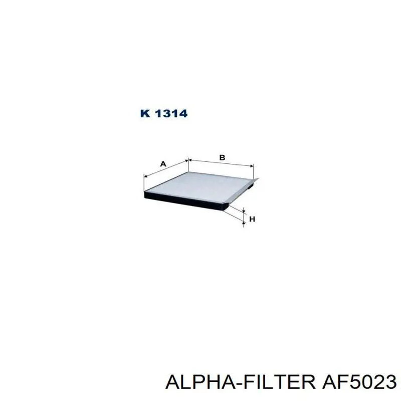 Filtr kabiny Alpha Filter AF5023 cena, od 7,71 USD
