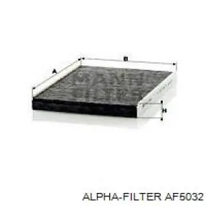 Filtr kabiny Alpha Filter AF5032
