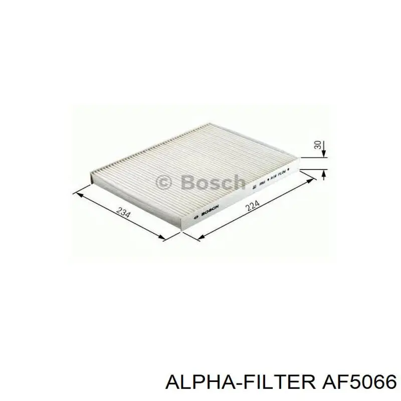 Filtr kabiny Alpha Filter AF5066 cena, od 7,46 USD