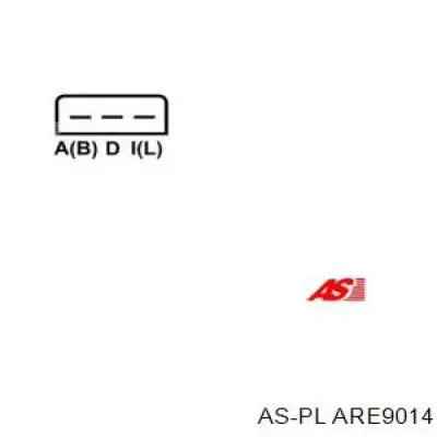 Regulator alternatora (przekaźnik ładowania) Ford GR817 cena, od 17,43 USD