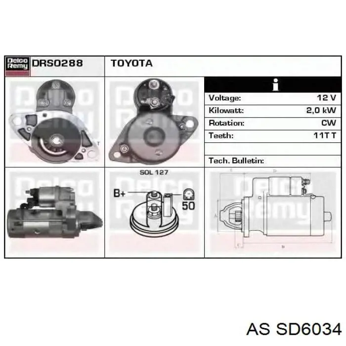 ZN1884 ZEN Bendiks rozrusznika
