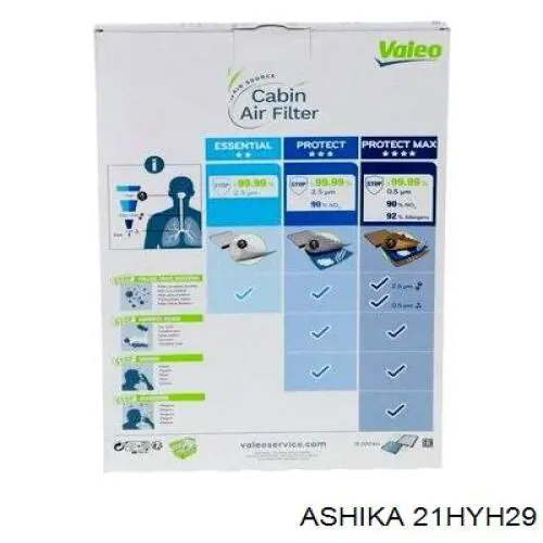 Do koszyka 21HYH29 Ashika Filtr kabiny