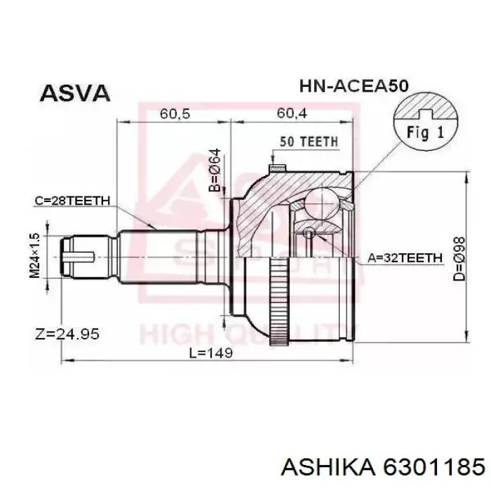 Osłona przegubu homokinetycznego półosi przedniej wewnętrzna Ashika 6301185 cena, od 14,27 USD