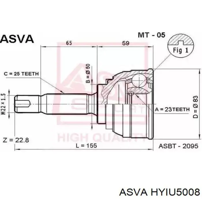 HYIU5008 Asva Przegub homokinetyczny przedni wewnętrzny