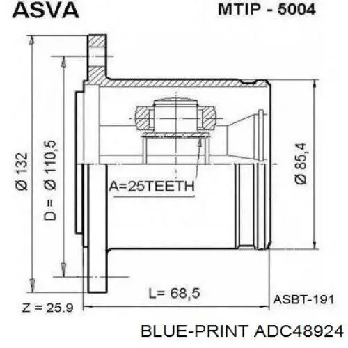 Do koszyka ADC48924 Blue Print Przegub homokinetyczny zewnętrzny prawy przedni