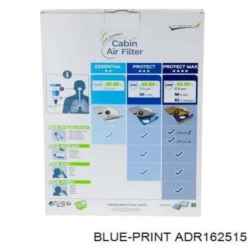 Do koszyka ADR162515 Blue Print Filtr kabiny