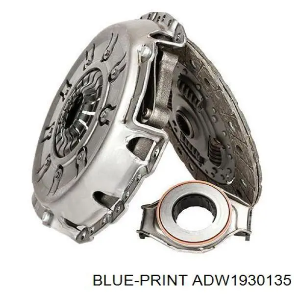 ADW1930135 Blue Print Zestaw sprzęgła (3 części)