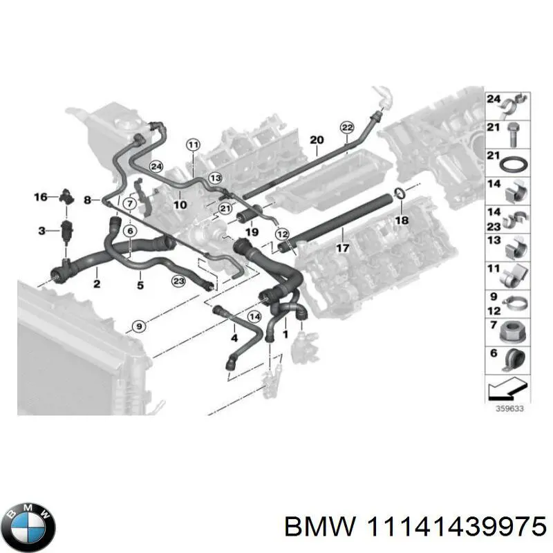 Przewód (króciec) układu chłodzenia BMW 11141439975 cena, od 23,75 USD