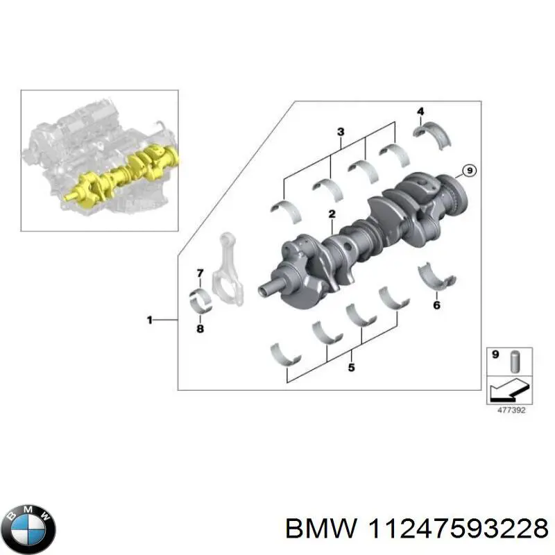 Panewki korbowodowe wału korbowego, zestaw, 1. naprawa (+0,25) BMW 11247593228 cena, od 283,12 USD