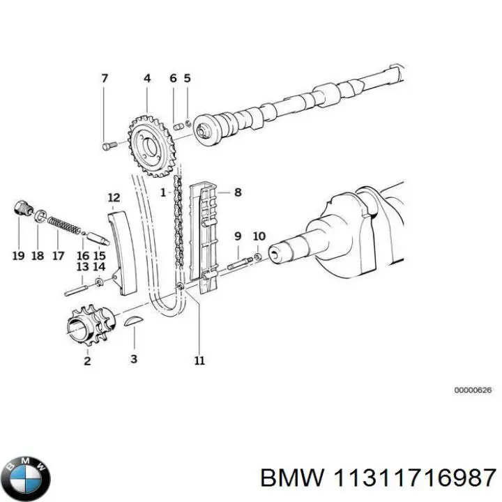 Łańcuch rozrządu BMW 11311716987 cena, od 99,11 USD