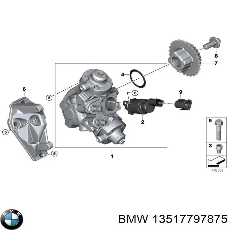 Zawór regulacji ciśnienia (zawór redukcyjny pompy wtryskowej) System Common-Rail do BMW X1 (E84)