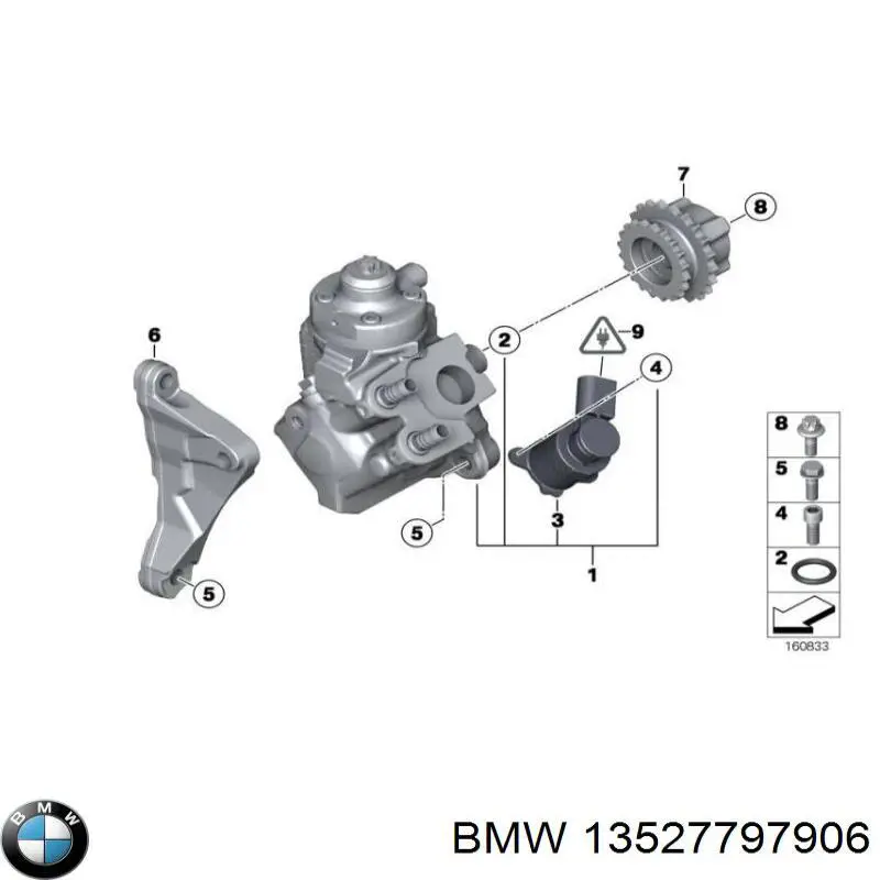Do koszyka 13527797906 BMW Koło zębate walcowe pompy wtryskowej