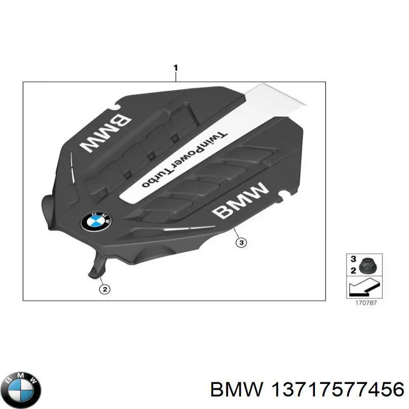 Pokrywa silnika dekoracyjna do BMW 7  F01, F02, F03, F04