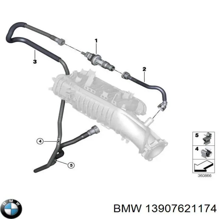 Zawór odpowietrzający zbiornika paliwa do BMW 2 (F46)