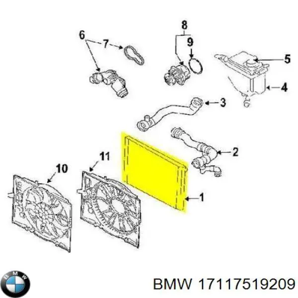 Chłodnica silnika BMW 17117519209 cena, od 216,23 USD