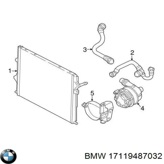 Do koszyka 17119487032 BMW Wspornik chłodnicy lewy