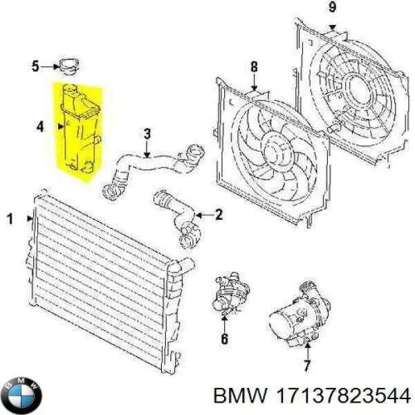 17137823544 BMW zbiorniczek wyrównawczy układu chłodzenia