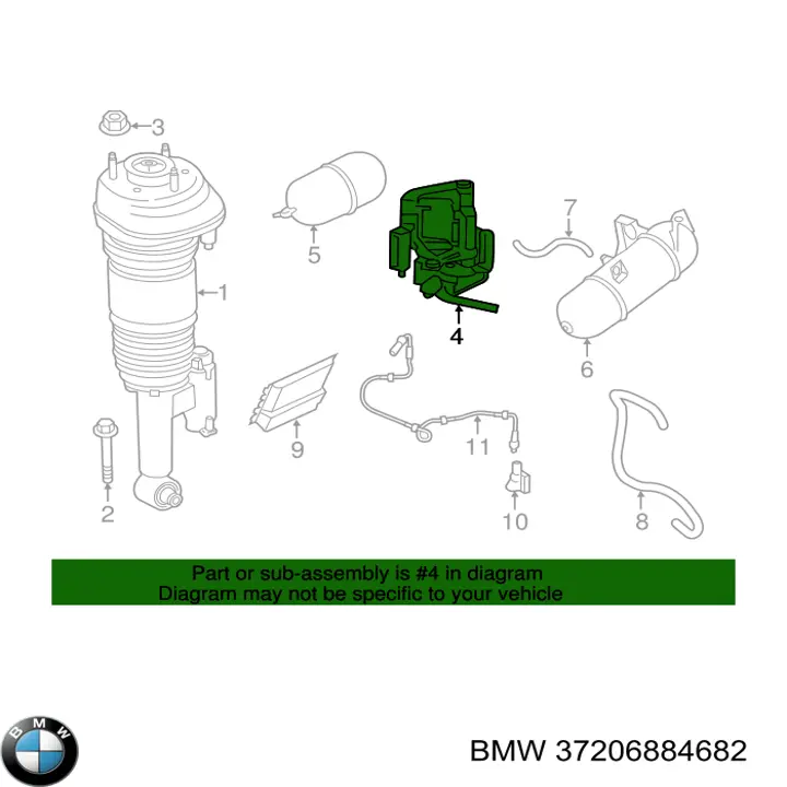 Do koszyka 37206884682 BMW Kompresor zawieszenia pneumatycznego