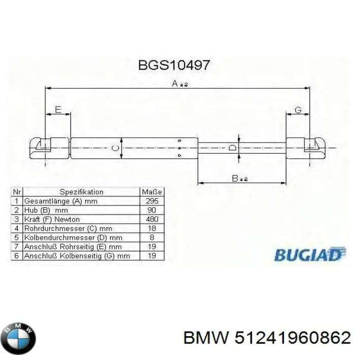 Do koszyka 51241960862 BMW Amortyzator klapy bagażnika (3/5 drzwi-tylnych)