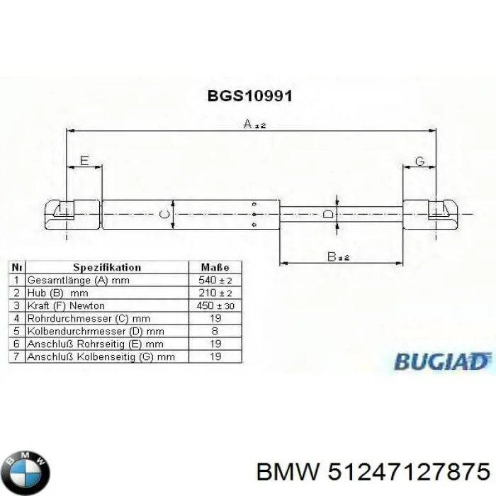 Do koszyka 51247127875 BMW Amortyzator klapy bagażnika (3/5 drzwi-tylnych)