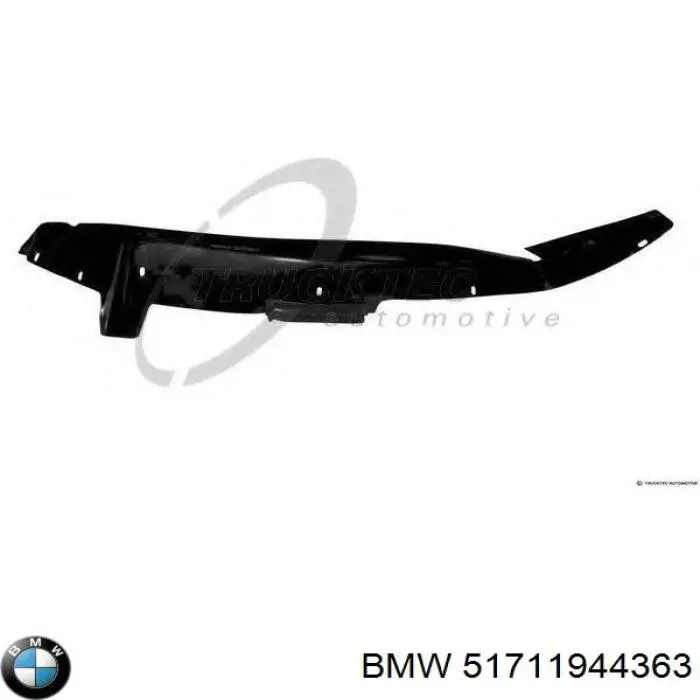 Do koszyka Nadkole błotnika przedniego lewe BMW 5  E34