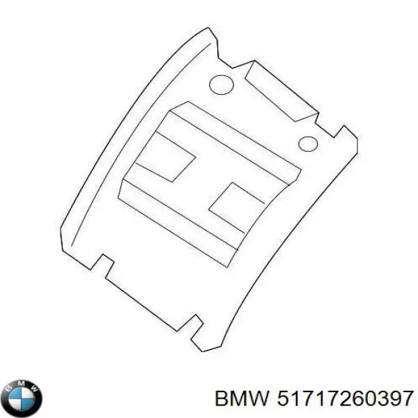 Osłona błotnika przedniego lewa + prawa, zestaw BMW 51717260397 cena, od 7,29 USD