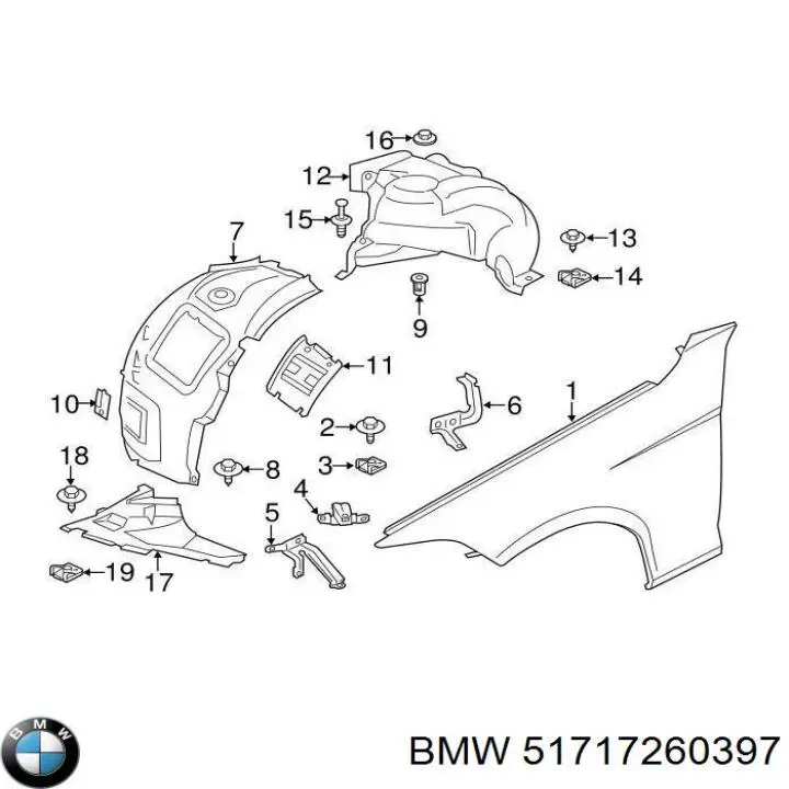 Do koszyka 51717260397 BMW Osłona błotnika przedniego lewa + prawa, zestaw