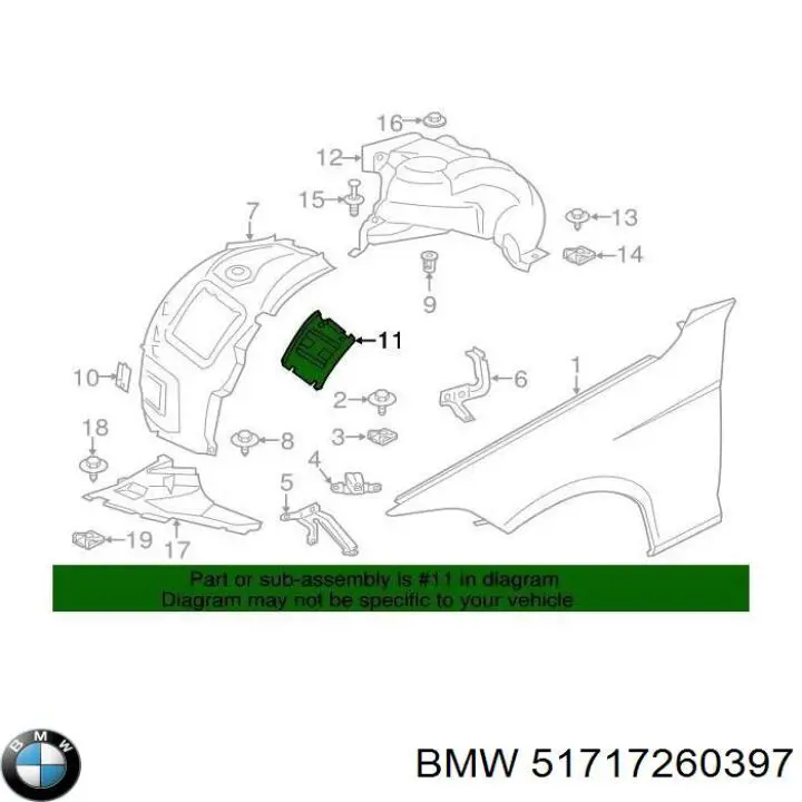 BMW 7260397