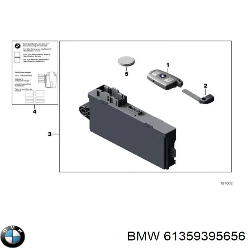 Blok komfortu do BMW X5  E70