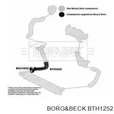 Przewód (króciec) intercoolera prawy Peugeot Bipper (225L)