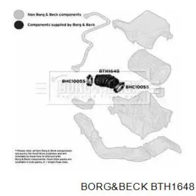 Króciec powietrza, przepustnicy Ford 6743538 cena, od 19,58 USD