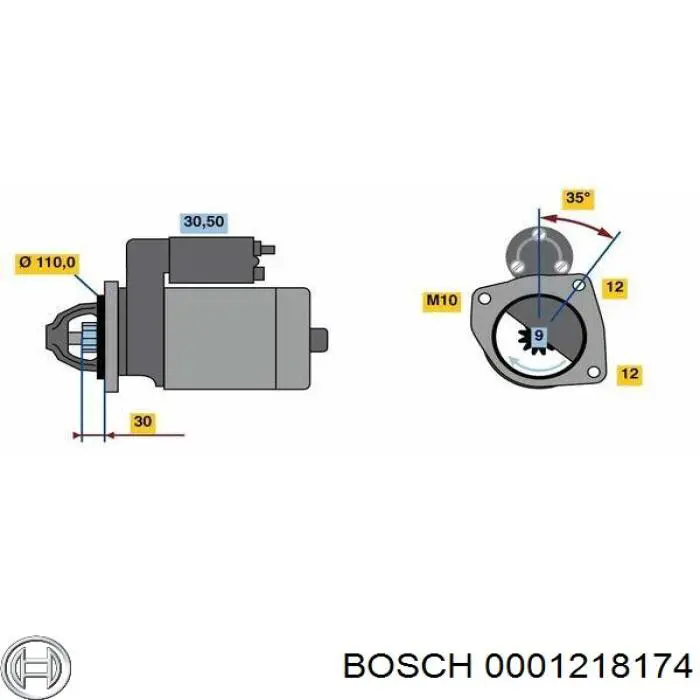 Rozrusznik 0001218174 Bosch
