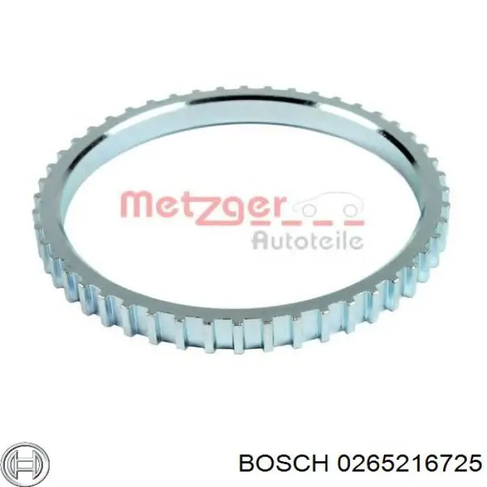 Sterownik ABS  hydrauliczny Citroen Jumpy I awangarda (BS, BT, BY, BZ) (1995 - 2006) cena, od 314,87 USD