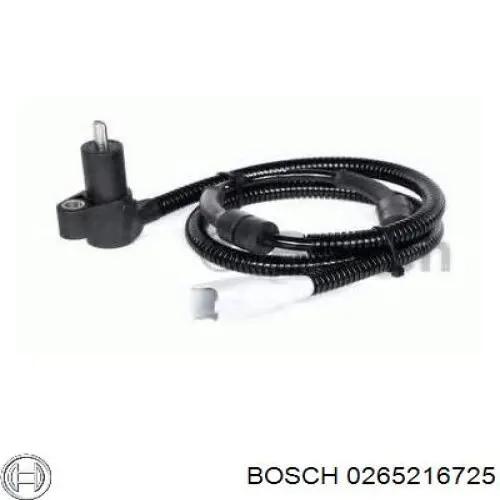 Do koszyka Sterownik ABS  hydrauliczny Citroen Jumpy I BS, BT, BY, BZ