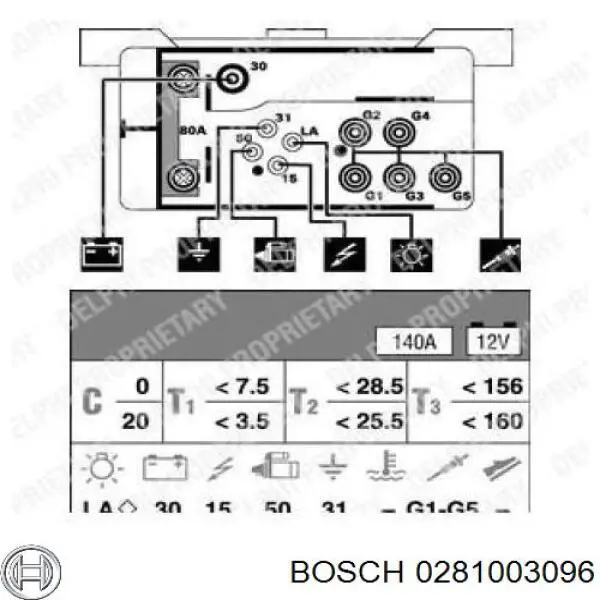 Przekaźnik świec żarowych 0281003096 Bosch